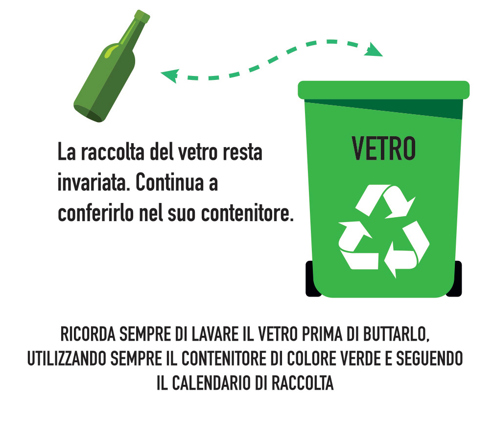 Vetro-mobile